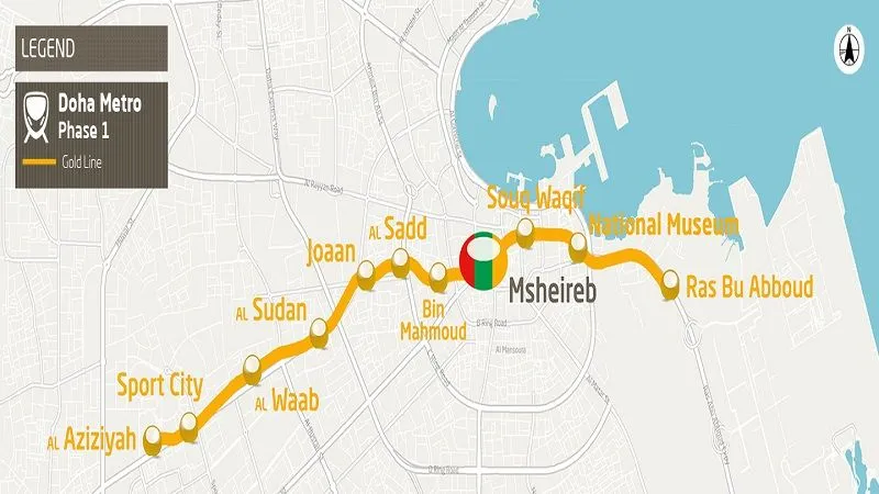 Doha Metro Gold Line