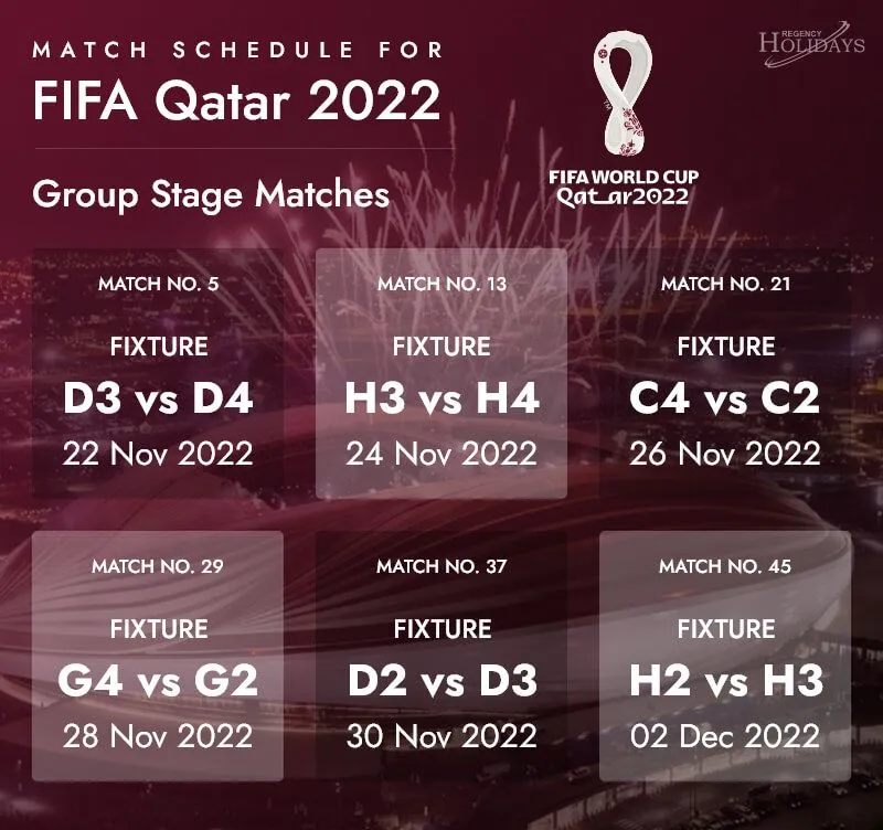 Number Of Matches To Be Played At The Janoub Stadium During The FIFA World Cup 2022