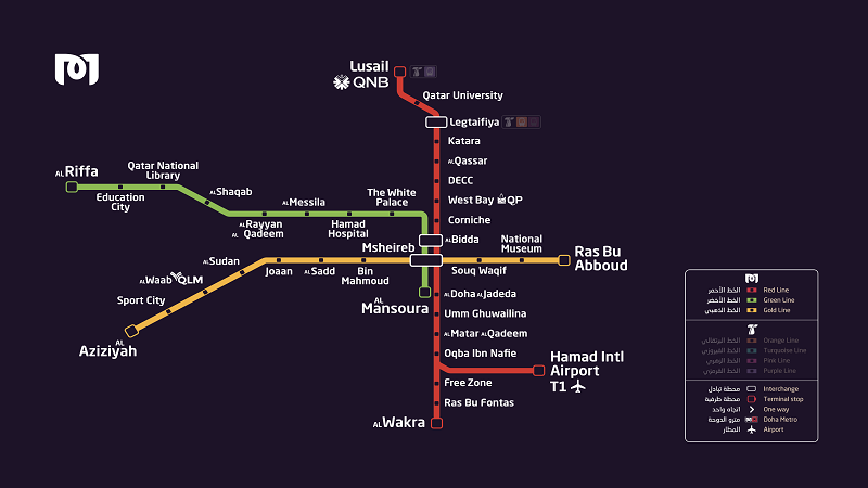 Qatar Metro Map