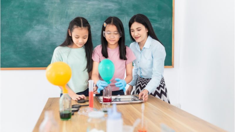 Experimental Learning- Developing Skills