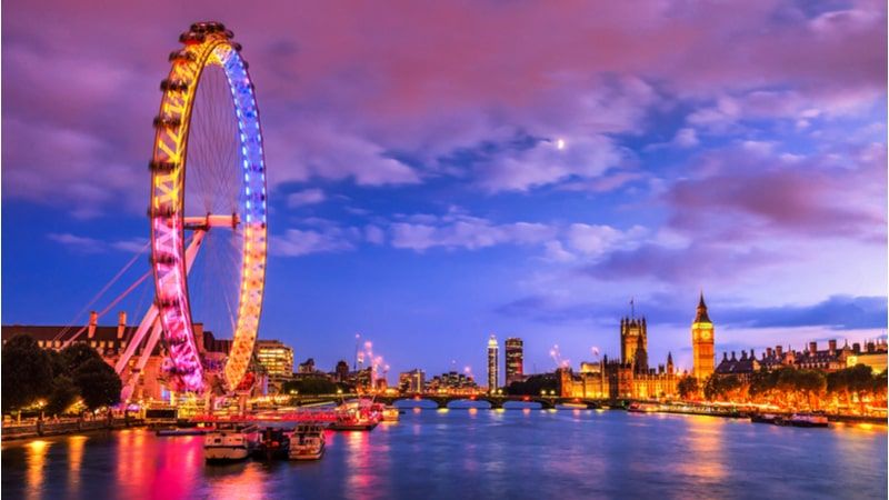 The London Eye: Take 360 Degrees Bird Eye View to City 