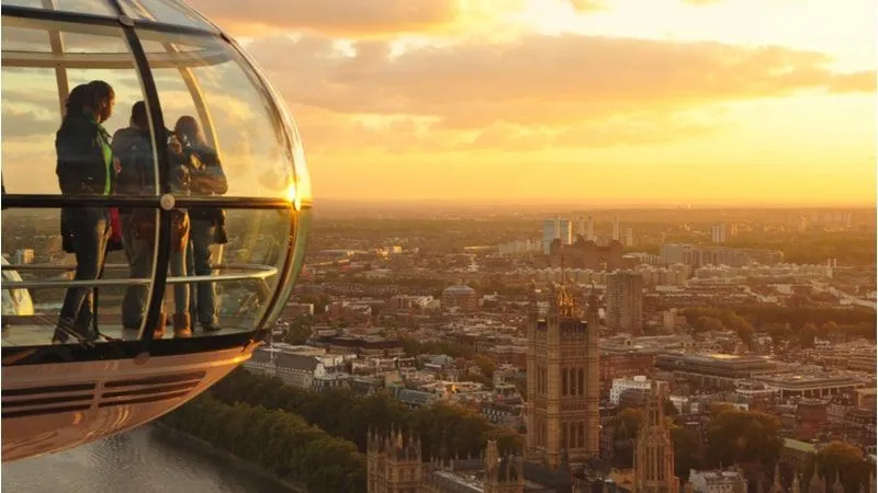 Capture A Bird Eye View of the City From ‘The London eye’