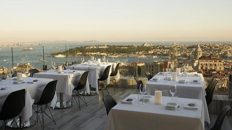 Restaurants in Turkey For Their Delicious And Diverse Cuisines